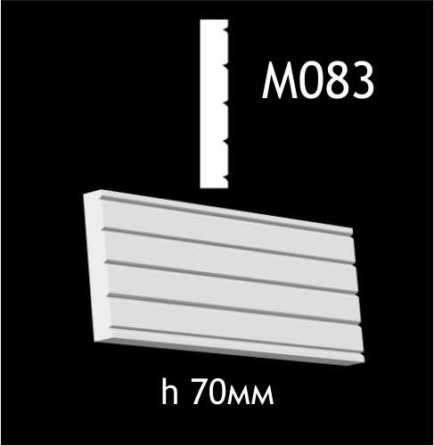 Dekorlist i gips M083