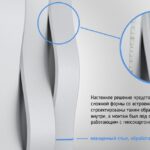 3D-gipspanel LED WAVE