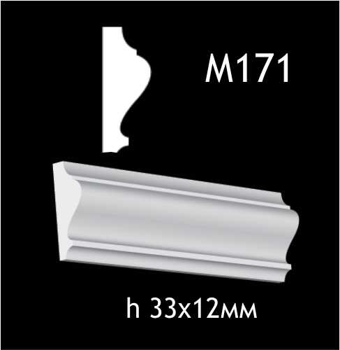 Dekorlist i gips M171